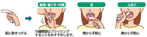 和光堂　口腔ケアウェッティーマイルド　６０枚入　新商品