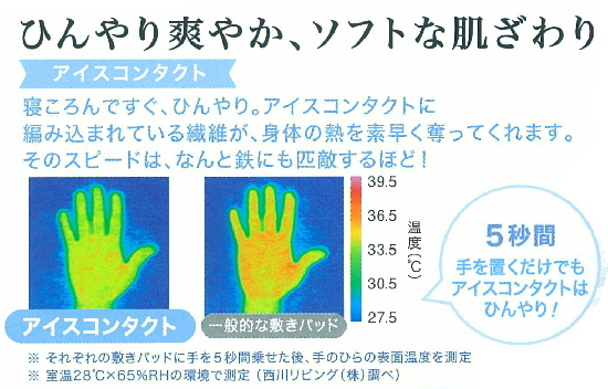 アイスコンタクト　西川リビング