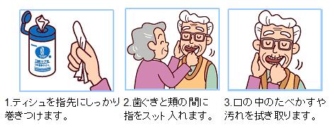 安い！口腔ケア　ウエッティ　