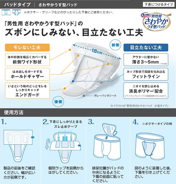 新商品!☆安い！☆ライフリーさわやかうす型パッド男性用 中量用