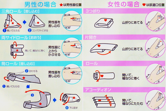 白十字サルバ尿吸収シート３０枚入