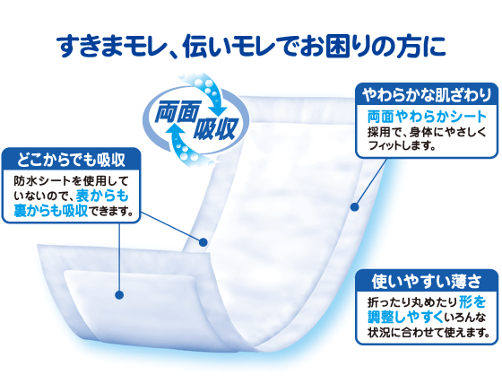 すきまぴったりシート